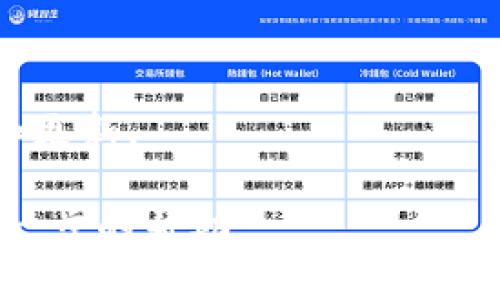 关于TP钱包在香港的下载问题，建议您直接查看其官方网站或应用商店以获取最新的下载信息和支持。如果您在下载上遇到问题，可以尝试以下建议：

1. **检查网络连接**：确保您的网络连接正常，或者尝试切换网络。

2. **设备兼容性**：确认您的设备是否满足TP钱包的系统要求。

3. **地区限制**：某些应用可能在特定地区设有下载限制。

4. **官方渠道**：优先通过官方渠道进行下载，以确保安全性和更新。

如果问题依然存在，您可以考虑联系TP钱包的客服支持获取进一步的帮助。
