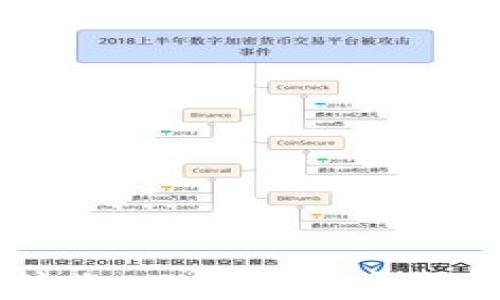 
如何轻松向TP钱包转账ETH？一步步教你实现数字资产自由