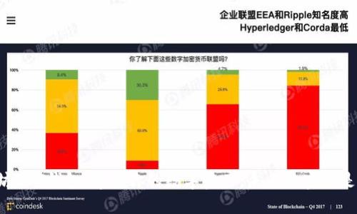 以太坊DOT钱包：守护你的数字资产，未来的密码是什么？