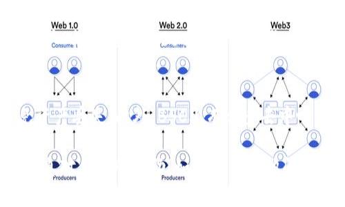 要在TP钱包（Trust Wallet）中切换到BSC（币安智能链），可以按照以下步骤操作：

步骤一：打开TP钱包
首先，在你的手机上找到并打开TP钱包应用。确保你已经成功安装并完成了钱包的创建或导入。

步骤二：进入钱包设置
在应用主界面，点击右上角的“设置”图标。通常这个图标看起来像一个小齿轮。

步骤三：选择网络
在设置菜单中，寻找“网络”或“区块链”选项。点击进入后，你会看到可用的不同区块链网络列表。

步骤四：添加/选择币安智能链
在网络列表中，找到币安智能链 (Binance Smart Chain) 的选项。如果没有找到，你可以选择添加网络，输入相关的BSC网络参数。BSC的主要信息如下：
ul
    li名称: Binance Smart Chain/li
    li新RPC URL: https://bsc-dataseed.binance.org//li
    li链 ID: 56/li
    li符号: BNB/li
    li区块浏览器 URL: https://bscscan.com/li
/ul

步骤五：保存并切换到BSC
输入完所有必要的信息后，保存设置。回到网络选择界面，点击币安智能链即可切换。

步骤六：确认切换成功
切换后，你的资产界面应该会展示BSC网络中的代币。你可以通过点击“资产”标签查看在BSC上持有的代币。

注意事项
在切换到BSC网络后，确保在进行交易或转账时使用正确的网络，以避免资产丢失。此外，BSC上有众多去中心化应用（DApp）可以使用，它们的操作与以太坊类似，但手续费相对较低。

通过以上步骤，你就可以在TP钱包中成功切换到币安智能链。希望这些信息对你有所帮助！如果还有其他问题，随时可以询问。