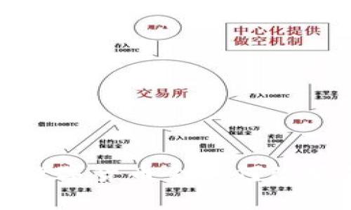 未来已来：数字货币会如何改变你的生活？