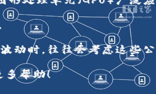 关于数字货币的股票，通常指的是与加密货币行业相关的公司股票，包括那些直接参与加密货币挖矿、交易所、区块链技术开发等业务的公司。以下是一些知名的数字货币相关公司及其股票：

1. **Coinbase Global, Inc. (COIN)**: 美国最大的加密货币交易所之一，提供各种数字货币的买卖服务。
  
2. **MicroStrategy Inc. (MSTR)**: 这家公司在商业智能软件领域知名，但因其大量购入比特币而受到加密货币投资者关注。

3. **Riot Blockchain, Inc. (RIOT)**: 主要从事比特币挖矿及相关业务的公司。

4. **Marathon Digital Holdings, Inc. (MARA)**: 也是一家专注于比特币挖矿的公司，近年来在市场上颇具影响力。

5. **Silvergate Capital Corp. (SI)**: 主要为加密货币行业提供金融服务的银行。

6. **Block, Inc. (SQ)**: 以前称为Square，提供加密货币支付功能，并在其Cash App中允许用户购买比特币。

7. **NVIDIA Corporation (NVDA)**: 虽然主要是一家半导体公司，但生产的图形处理单元（GPU）广泛应用于加密货币挖矿。

8. **Hut 8 Mining Corp. (HUT)**: 加拿大的一家公司，专注于数字货币挖矿。

这些股票价格与数字货币市场密切相关，投资者关注市场动态和加密货币的价格波动时，往往会考虑这些公司的表现。

如果您能提供更具体的需求，或者您想了解哪些方面的信息，我将非常乐意提供更多帮助！