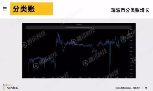 

TP钱包如何轻松转账至以太坊钱包？揭秘转账技巧与注意事项！