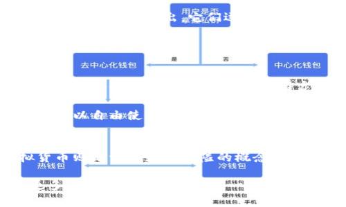 数字货币与虚拟货币之间存在着一定的关系，但两者并不完全相同。为了更清楚地理解这两个概念，我们可以从定义、类型、用途以及监管等方面来分析这两者的异同。

定义
数字货币（Digital Currency）是指以电子方式存在的货币，通常通过电子支付系统进行交易。它可以是中央银行发行的法定货币的数字版本，也可以是非中央化的加密货币。

虚拟货币（Virtual Currency）是指一种只在特定虚拟环境中存在的货币，不受国家或地区的法律监管。它主要是为了在某些平台（如游戏、社交平台）使用而存在的货币。

类型
数字货币包括两大类：
ul
    li法定数字货币（如央行数字货币，CBDC）：由中央银行发行，是现有法定货币的数字形式。/li
    li加密货币：如比特币、以太坊等，通常基于区块链技术，这些货币不受中央银行或政府控制，是去中心化的。/li
/ul

虚拟货币则主要包括游戏货币（如《魔兽世界》中的金币）和社交平台的积分（如微信红包）。这些币种通常无法兑换成法定货币。

用途
数字货币的用途广泛，可以用于购买商品、支付服务以及国际汇款等。特别是随着央行数字货币的推出，它们逐渐被视为是货币的一种新的表现形式。

虚拟货币的用途则比较局限，通常仅能在特定的平台或游戏中使用，无法直接用于日常生活中的交易。

监管
数字货币尤其是央行发行的数字货币，通常受国家监管，并遵循金融法规。而加密货币的监管情况因国家而异，一些国家接纳并制定相应的法规，另一些国家则选择禁止。

虚拟货币则大多不受监管，因其存在于游戏或社交平台内，在这些平台的虚拟环境中，可以自由使用。

结论
总结来说，数字货币是一个更广泛的概念，包含了法定数字货币和加密货币，而虚拟货币则是一个更为狭隘的概念，主要在特定平台或环境中存在。尽管两者有所交集，但在实质和应用上有着明显的差异。

通过以上分析，我们可以看到数字货币和虚拟货币在多个方面的不同。如果你还有更多问题或想深入了解某一方面，欢迎留言讨论！
