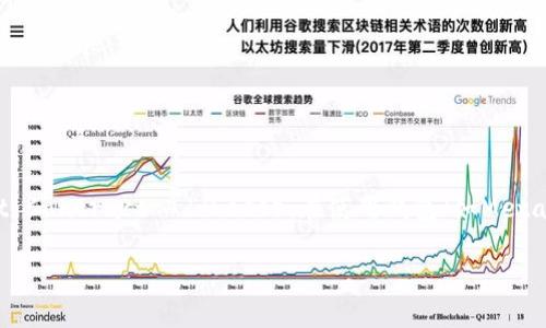 在以太坊或其他区块链网络中，钱包转账通常需要填写对方的地址，该地址可以是一个普通的以太坊地址，也可以是一个合约地址（Smart Contract Address）。在使用钱包（如MetaMask、Trust Wallet等）进行转账时，整个过程一般是相似的，但需要注意一些细节。以下是一份关于如何将转账发送到合约地址的指南。

### 如何安全地将币转账到合约地址？揭开背后的秘密
