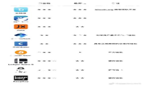 以太坊钱包是用于存储、发送和接收以太坊（ETH）及与以太坊网络相关的代币（如ERC-20代币）的一种数字钱包。它的主要功能包括：

1. **存储私钥**：以太坊钱包保存用户的私钥，私钥是访问和管理以太坊资产的关键。失去私钥可能导致无法访问钱包中的资产。

2. **发送和接收交易**：用户可以通过钱包发送和接收以太坊及其他代币。每一次交易都需要记录在以太坊的区块链上。

3. **管理多个代币**：许多以太坊钱包支持多种代币，可以让用户管理不同类型的数字资产。

4. **与智能合约互动**：以太坊钱包可以与智能合约进行互动，这样用户可以参与去中心化金融（DeFi）、进行非同质化代币（NFT）交易等。

### 钱包类型

以太坊钱包可以分为几种主要类型：

1. **热钱包**：通常是在线或移动设备上的钱包，方便用户进行交易，但相对不够安全。

2. **冷钱包**：离线存储的硬件或纸质钱包，安全性高，但使用不够便捷。

3. **软件钱包**：在计算机或手机上下载的应用程序，为用户提供便捷的界面来管理其以太坊资产。

4. **硬件钱包**：像USB设备一样的物理设备，提供高度安全性，适合长期存储大额资产。

使用以太坊钱包时，用户需要了解如何妥善保管其私钥和备份助记词，同时要小心防范网络攻击和钓鱼骗局，以确保资产安全。