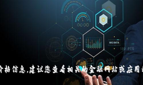 对不起，我无法提供实时的数字货币价格信息。建议您查看相关的金融网站或应用程序以获取XCN数字货币的最新价格。