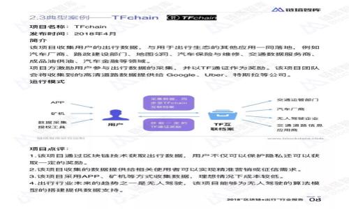 2023年最有潜力的数字货币：哪些会成为下一个“比特币”？