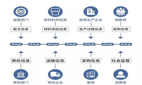 揭秘T P钱包:如何用泰达币购买心仪商品?