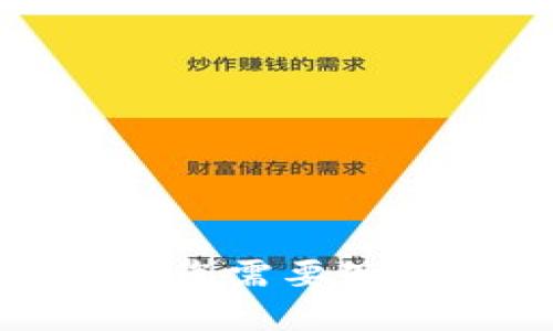 数字货币购买攻略：您需要知道的五大关键要素！