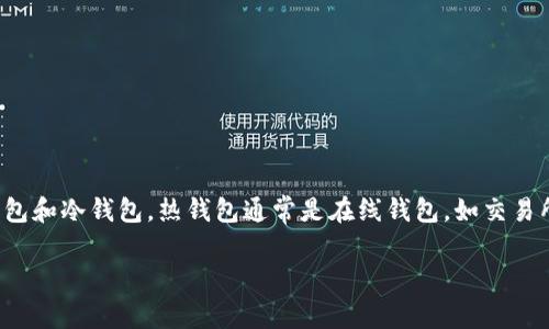 在转移以太坊钱包之前，了解一些基本概念和步骤是非常重要的。以太坊钱包主要有两种类型：热钱包和冷钱包。热钱包通常是在线钱包，如交易所钱包或移动应用钱包，而冷钱包则是离线的，如硬件钱包。以下是关于转移以太坊钱包的详细信息。

如何安全有效地转移以太坊钱包？让你的资产更安全！