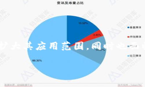 ECR（Ecrent）是一种基于区块链技术的数字货币，旨在提升全球共享经济的效率和透明度。ECR背后的理念是通过去中心化的方式，简化交易过程，并推动共享经济的参与者之间的信任。

### ECR的特点

1. **去中心化**：ECR的交易不通过传统的金融机构，减少了中介的费用，使得交易更加高效和便宜。

2. **安全性**：ECR利用区块链技术，确保交易的不可篡改性和透明度，增加了用户之间的信任。

3. **全球化**：ECR可以在全球范围内使用，促进跨国交易的便利性。

4. **共享经济支持**：ECR特别适合用于共享经济平台，能够简化用户之间的支付和服务交换。

### ECR的应用场景

- **共享出行**：在共享出行平台中，用户可以使用ECR进行支付，快速便捷地完成交易。

- **房屋共享**：在短租平台上，ECR可以简化客户和房东之间的支付流程，为房东提供更多的保障。

- **其他服务**：ECR还可以应用于各种服务的交易中，例如共享办公、技能交换等。

### ECR的未来发展

ECR的未来走向将受到市场需求和技术发展的影响。随着共享经济的不断增长，ECR有望扩大其应用范围，同时也面临其他数字货币的竞争。有效的市场推广、用户教育和技术创新将是ECR成功的关键因素。

如果你想更深入了解有关ECR的内容或其在数字货币领域的发展，请随时告诉我！