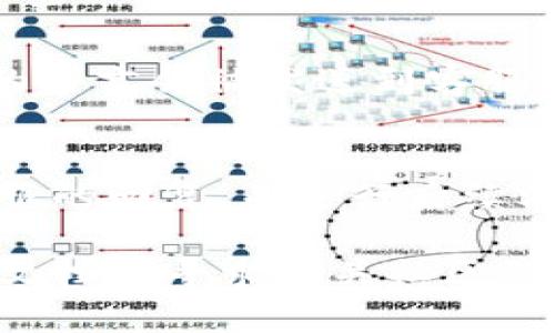 在使用TP钱包（TP Wallet）时，您可以通过以下步骤留言或寻求支持：

步骤一：打开TP钱包应用
首先，确保您已经下载并安装了TP钱包应用。打开应用程序，并登录到您的账户。

步骤二：访问帮助或支持页面
在主界面上，查找“帮助”或“支持”选项，通常在设置或个人中心中可以找到。点击进入相关页面。

步骤三：寻找留言或反馈选项
在帮助页面中，通常会有“反馈”或“联系客服”的选项。点击这些选项后，您将看到留言的输入框或其他联系渠道。

步骤四：填写您的留言
在留言框中，您可以清晰地描述您遇到的问题或建议。确保提供足够的信息，以便客服团队能够更好地帮助您。

步骤五：提交留言
检查您的留言内容，确保无误后，点击提交按钮。通常您的留言会被发送到客服团队，您可以在一段时间内等待回复。

步骤六：关注回复
请注意查看您的邮箱或应用内的通知，以便及时收到客服的回复，并进行后续沟通。

如果在使用TP钱包的过程中还有其他问题，请参考官方文档或寻求相关社区的帮助。这样可以借助于更多用户的经验来解决您的问题。