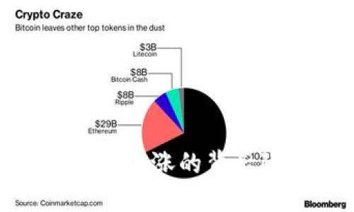 数字货币：明日大涨的背后隐藏了什么？