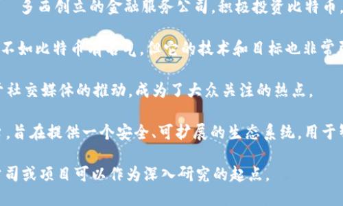 数字货币行业中有许多知名公司和组织，以下是一些值得关注的：

1. **比特币（Bitcoin）** - 尽管比特币并不是一家公司，但作为第一个也是最知名的数字货币，它的开发者中本聪（Satoshi Nakamoto）和比特币的生态系统值得关注。

2. **以太坊（Ethereum）** - 以太坊网络支持智能合约和去中心化应用（DApps），是区块链技术的非常重要的参与者。

3. **币安（Binance）** - 全球最大的一站式数字资产交易平台之一。币安不仅提供交易服务，还推出了自己的区块链项目和币安币（BNB）。

4. **Coinbase** - 美国最大的数字货币交易所之一，以其易用性和安全性著称，很多人通过它初次接触数字货币。

5. **瑞波（Ripple）** - 提供区块链解决方案的公司，专注于跨境支付，利用其数字货币XRP进行交易。

6. **Chainalysis** - 区块链分析公司，专注于提供合规和数据分析服务，帮助政府和企业识别区块链网络上的活动。

7. **Square（现为Block, Inc.）** - 由Twitter创始人杰克·多西创立的金融服务公司，积极投资比特币，推动数字货币的广泛使用。

8. **莱特币（Litecoin）** - 常被称为“银”的加密货币，虽然不如比特币有名气，但它的技术和目标也非常引人关注。

9. **狗狗币（Dogecoin）** - 原本是一个玩笑的货币，但由于社交媒体的推动，成为了大众关注的热点。

10. **Cardano（ADA）** - 一个采用科学方法的区块链平台，旨在提供一个安全、可扩展的生态系统，用于智能合约和去中心化应用。

如果您对数字货币投资或者技术的进一步了解感兴趣，这些公司或项目可以作为深入研究的起点。