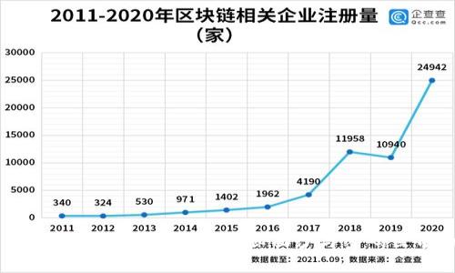 以太坊钱包狐狸头：你不知道的神秘面纱与密码世界的探索之旅