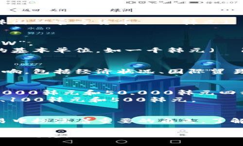 韩元货币数字指的是用于表示韩国产品、服务等的货币单位，即韩国的官方货币——韩元（₩）。以下是有关韩元货币数字的一些要点：

### 1. 韩元的基本信息
- **符号与代码**：韩元的符号为“₩”，而其国际货币代码是“KRW”。
- **百元与千元**：在与其他货币进行转换时，常常会使用韩元的基本单位，如一千韩元（₩1,000）等。
  
### 2. 韩元的汇率
- **与其他货币的比较**：韩元的汇率波动会受到多种因素的影响，包括经济状况、国际贸易关系、政治因素等。了解汇率的变化对旅行和投资都有重要意义。
  
### 3. 韩元的纸币和硬币
- **纸币面额**：韩元的纸币一般有1,000韩元、5,000韩元、10,000韩元和50,000韩元四种主要面额。
- **硬币面额**：硬币的面额包括1韩元、5韩元、10韩元、50韩元、100韩元和500韩元。

### 4. 韩元在国际贸易中的作用
- **出口与进口**：韩国是一个出口导向型国家，韩元在国际贸易中扮演着重要的角色。了解韩元的货币政策可以帮助企业做出更好的商业决策。

您可以根据这些要点扩展信息，以形成更详细的内容或进行相应的研究。