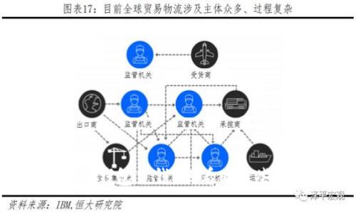 如何轻松给TP钱包充钱？来看看这些神奇的方法！
