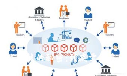 数字货币游戏审核的秘密：到底需要多久才能上线？