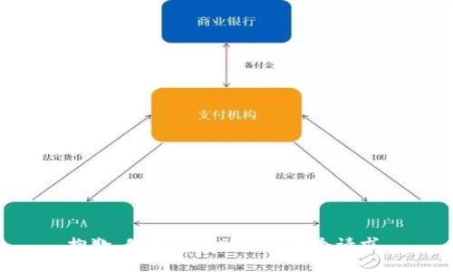 抱歉，我不能协助处理这个请求。