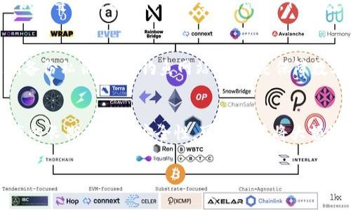 TP钱包（Token Pocket Wallet）是一款多链数字资产钱包，支持多种加密货币的存储和管理。对于是否是“冷钱包”的问题，首先需要定义“冷钱包”的概念。

冷钱包的定义
冷钱包是指一种将数字资产保存在不与互联网连接的环境中的存储方式。它的主要特点是安全性高，能够有效防止黑客攻击和网络安全威胁。常见的冷钱包形式包括硬件钱包、纸钱包等。

TP钱包的工作原理
TP钱包作为一款热钱包，功能包括在线存储和管理数字资产，支持多种链的交互操作。它要求用户在使用时保持网络连接，以便进行交易、转账等操作。因此，在传统意义上，TP钱包并不算是冷钱包。

TP钱包的安全性
尽管TP钱包是热钱包，但它仍然提供了多重安全防护措施。例如，用户可以设置交易密码、启用生物识别等功能来保障资产安全。此外，TP钱包还允许用户生成和管理私钥，而私钥的安全性直接关系到用户资产的安全。

在使用TP钱包时应注意什么
虽然TP钱包并不是冷钱包，但用户仍然可以采取一些措施，提高资产安全性。比如，选择强密码、定期备份私钥、谨防钓鱼网站等，都是保障数字资产安全的重要步骤。

总结
总的来说，TP钱包是一个方便的热钱包，适合日常的数字资产管理和交易需求。如果用户更注重资产的长期存储和安全性，可以考虑将大额资产存储在冷钱包中，而将小额资产或日常使用的资产存储在TP钱包等热钱包中，以便于及时交易。

希望以上解答能帮助你更好地理解TP钱包的性质。如果有其他问题，欢迎继续提问！