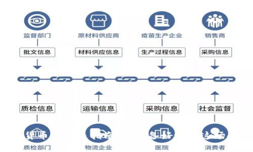 新手收购数字货币的终极指南：你准备好迎接这场金融革新了吗？