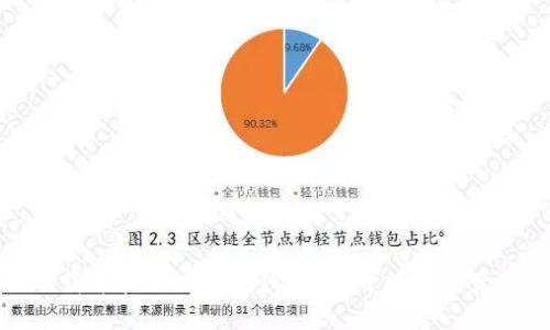 如何安全下载并管理以太坊钱包？揭开数字资产的神秘面纱