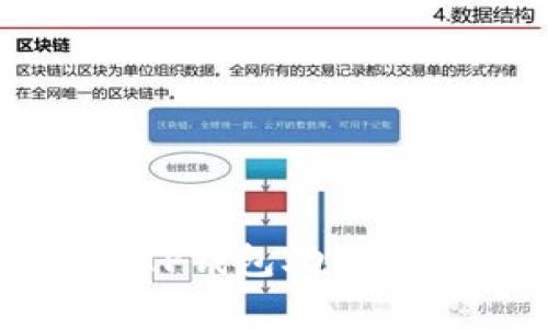 你知道如何安全保存你的TP钱包助记词吗？答案会让你大吃一惊！