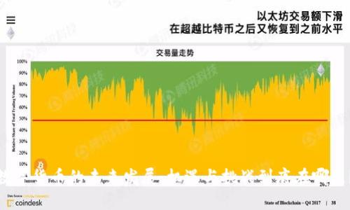 数字货币的未来发展：机遇与挑战到底在哪里？