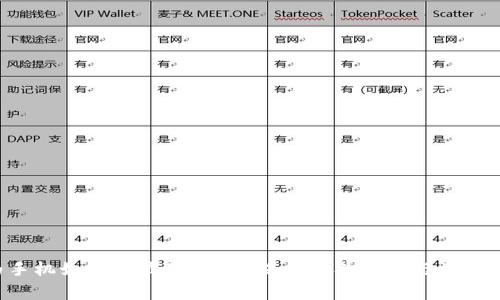 华为手机如何下载TP钱包？揭示简单步骤与注意事项！