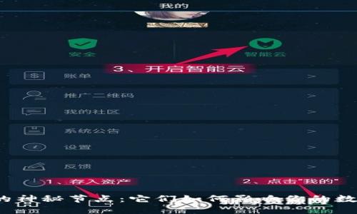 探秘TP钱包的神秘节点：它们如何影响你的数字资产安全？