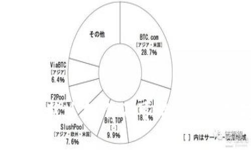 解锁 T P 钱包新版本：你不可错过的使用技巧与窍门