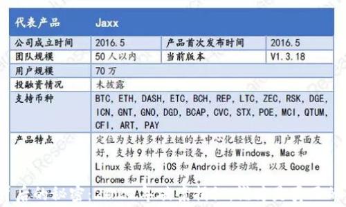 
数字货币背后的秘密：2022年破案揭秘，谁才是真正的幕后黑手？