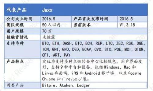 数字货币的未来：你准备好戴上“口罩”迎接挑战了吗？