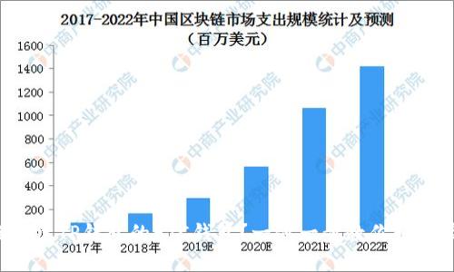 如何创建TP钱包的ETC钱包？一步一步教你轻松搞定！
