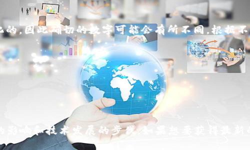 截至我知识截止的2023年10月，全国各地在数字货币及相关领域的公司数量是动态变化的，因此确切的数字可能会有所不同。根据不同的定义和分类，涉及数字货币的公司可以包括：

1. **区块链技术公司**：专注于开发与数字货币相关的技术和服务的公司
2. **数字货币交易所**：提供数字货币交易的平台
3. **钱包服务提供商**：提供存储和管理数字货币的钱包解决方案
4. **金融科技公司**：在数字货币领域提供创新金融服务的公司
5. **矿业公司**：专注于数字货币挖矿的企业

全国范围内，这些不同类型的公司可能有数百到数千家，这取决于市场的变化、政策法规的影响和技术发展的步伐。如果想要获得最新的统计数据，可以通过相关行业报告、市场调查或者政府发布的信息来了解更准确的情况。