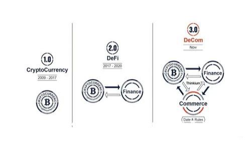如何将TP钱包中的USDT安全转账到OKEX？揭开数字货币转账的秘密