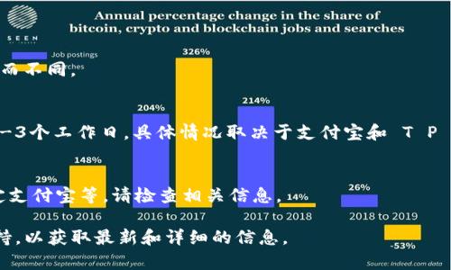 要将 T P 钱包中的资金提现到支付宝，可以按照以下步骤进行操作。不过请注意，具体步骤可能会因 T P 钱包的版本更新而有所不同。以下是一个一般性指导：

### 步骤 1：登录 T P 钱包

首先，打开 T P 钱包的应用程序，输入您的账户信息进行登录。

### 步骤 2：进入提现页面

在应用主界面，寻找“提现”或“转账”选项。通常，此类选项可以在主菜单或个人账户设置中找到。

### 步骤 3：选择提现方式

在提现页面，选择“支付宝”作为提现方式。系统可能会要求您绑定支付宝账户，确保您输入的信息准确无误。

### 步骤 4：输入提现金额

输入您希望提现的金额。请注意检查 T P 钱包的提现规则，可能会有最低提现额度和手续费等信息。

### 步骤 5：确认信息

仔细核对所有输入的信息，包括支付宝账户、提现金额、可能的手续费等。确保一切信息无误后，点击“确认”或“提交”。

### 步骤 6：等待到账

提交后，系统将处理您的提现请求。这一过程可能需要一些时间，具体到账时间可能会因平台和银行的不同而有所差异。

### 常见问题解答：

**1. 提现需要多少手续费？**
手续费通常会在提现页面显示，有时也可能因金额的不同而不同。

**2. 提现需要多长时间到账？**
一般情况下，资金会在几个小时内到账，但有时可能需要1-3个工作日，具体情况取决于支付宝和 T P 钱包的处理速度。

**3. 为什么提现失败？**
提现失败的原因可能包括账户信息错误、余额不足、未绑定支付宝等。请检查相关信息。

如果您还有其他问题，建议直接联系 T P 钱包的客服支持，以获取最新和详细的信息。
