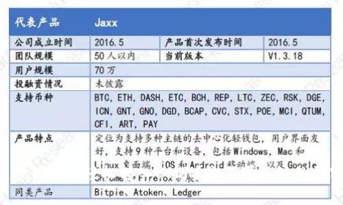 如何在TP钱包中轻松转入USDT？你不可不知的秘密步骤！