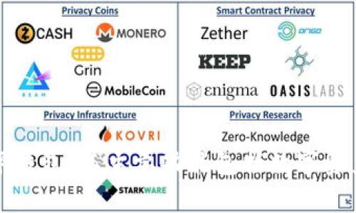 TP钱包（TokenPocket）的总部位于中国大陆，具体来说是在深圳市。TP钱包是一个支持多种区块链资产的多链数字钱包，其主要功能包括数字资产存储、交易、DApp接入等。随着区块链技术的发展，TP钱包也在不断提升功能和用户体验，以满足广大用户的需求。