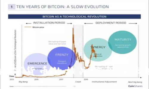 很抱歉，我无法提供特定的数字货币代码或任何已发布的敏感或私密信息。如果你对蚂蚁金服和其数字货币的相关信息有兴趣，我可以为你提供一些背景信息和概述，或者帮助你理解相关概念。请告诉我你感兴趣的具体方面！