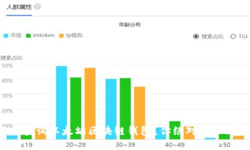 如何轻松查询以太坊区块链钱包？你绝对想不到的秘密！