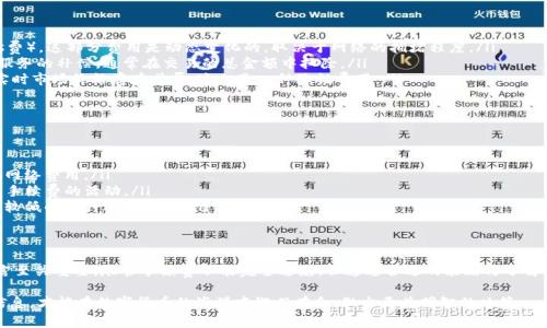 在使用TP钱包进行闪兑操作时，确实会涉及到一定的手续费。这是因为钱包在进行兑换时需要支付网络的交易费用，且不同的币种之间的交易手续费也可能有所不同。通常情况下，手续费的具体数额会根据市场状况、交易的币种、交易金额等因素有所浮动。

为了更好地理解TP钱包闪兑的手续费，下面我们来分几个部分详细探讨此问题。

什么是TP钱包闪兑？
TP钱包闪兑是一种便捷的交易功能，支持用户在不同的币种之间快速兑换。用户只需选择想要兑换的币种和数量，TP钱包会自动寻找当前市场上最优的兑换路径并完成交易。这种方式的优势在于速度快、操作简便，非常适合喜欢快速交换资产的用户。

闪兑手续费的构成
闪兑手续费主要由以下几个部分组成：
ul
    listrong网络费用：/strong在进行任何区块链交易时，都需要支付给矿工的交易费用（Gas费）。这部分费用是动态变化的，取决于网络的拥堵程度。/li
    listrong兑换平台费用：/strong有些钱包或交易平台会收取一定比例的手续费作为提供服务的补偿，通常在交易的总金额中扣除。/li
    listrong汇率差：/strong在闪兑过程中，由于市场波动，用户获得的实际兑换汇率可能与实时市场价格存在差异，这也是一种隐性费用。/li
/ul

如何降低闪兑手续费？
尽管闪兑手续费是不可避免的，但用户可以通过以下方式来减少支出：
ul
    listrong选择合适的时机：/strong观察市场行情并选择交易量较低时进行兑换，可以降低网络费用。/li
    listrong使用优惠活动：/strong关注TP钱包或其他交易所的官方信息，有时候会推出减免手续费的活动。/li
    listrong合理选择币种：/strong依据不同币种的手续费率进行兑换选择，尽量选择手续费较低的币种进行交易。/li
/ul

总结
在TP钱包进行闪兑时，手续费是不可或缺的一部分，了解其构成及减少费用的方法对于用户而言至关重要。尽管手续费不能完全避免，但通过合适的策略与了解，可以最大程度上降低成本，享受更佳的交易体验。 

总的来说，使用TP钱包闪兑时，用户需要保持警惕，妥善管理自己的交易成本。只有掌握了这些信息，才能在数字货币的海洋中游刃有余，做出更为明智的决策。