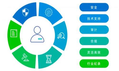 

如何轻松导入tP钱包？揭开数字资产的秘密！
