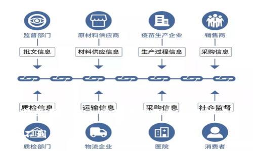 将TP钱包中的数字货币转换成BNB的过程并不复杂，但在操作前需要了解一些基本步骤和注意事项。以下是一个关于如何将TP钱包中的币转换为BNB的详细指导。

### 如何将TP钱包中的币转换成BNB？隐藏的步骤让你意想不到