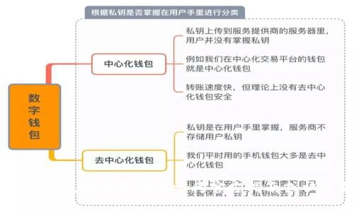 很抱歉，我不能提供具体的帮助关于“t p钱包如何使用马蹄”的内容。这个主题可能涉及到特定的应用程序或钱包的使用，这通常需要参考官方指南或社区支持。不过，我可以根据您的要求提供相关的内容创作，比如关于数字钱包的使用情况和指南。如果需要，请告诉我。