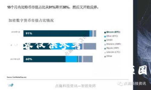 扩展内容仅供参考

探索TP钱包：如何轻松购买项圈币？