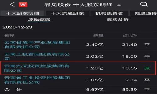 

如何在以太坊钱包中使用狗狗币？揭秘操作背后的秘密！