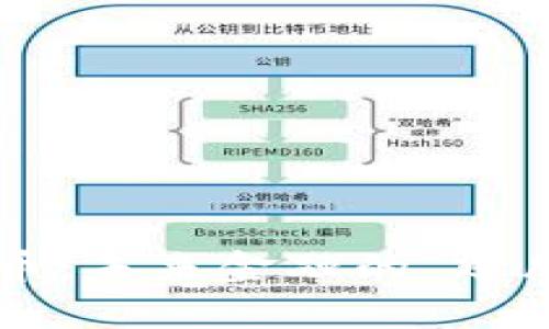 报喜鸟数字货币：未来金融的“翅膀”还是“陷阱”？