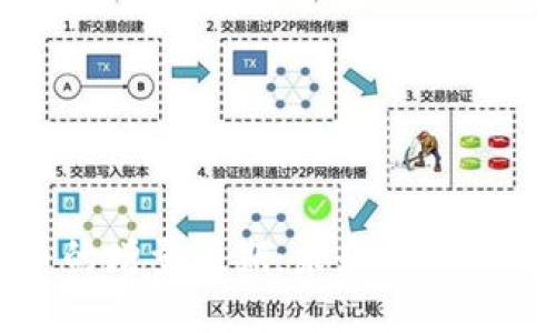 2023年数字货币的增量预期：未来会如何改变我们的生活？